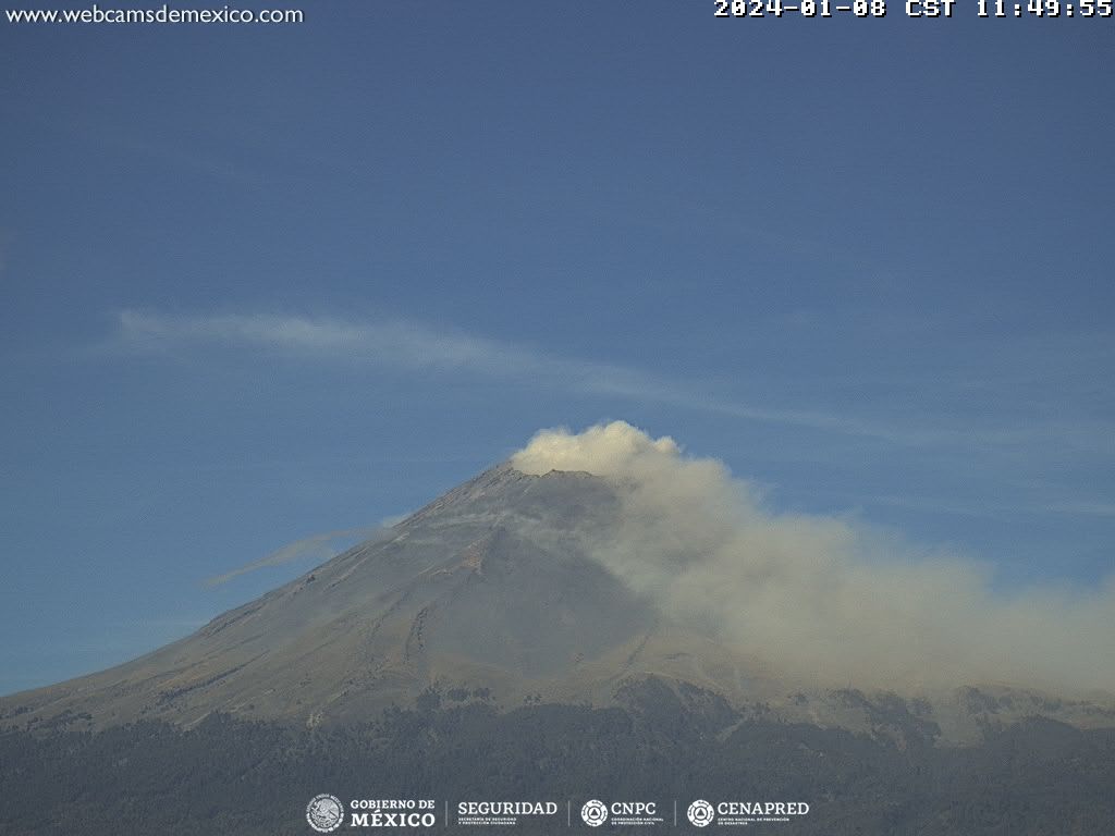 Reporte monitoreo del volcán Popocatépetl